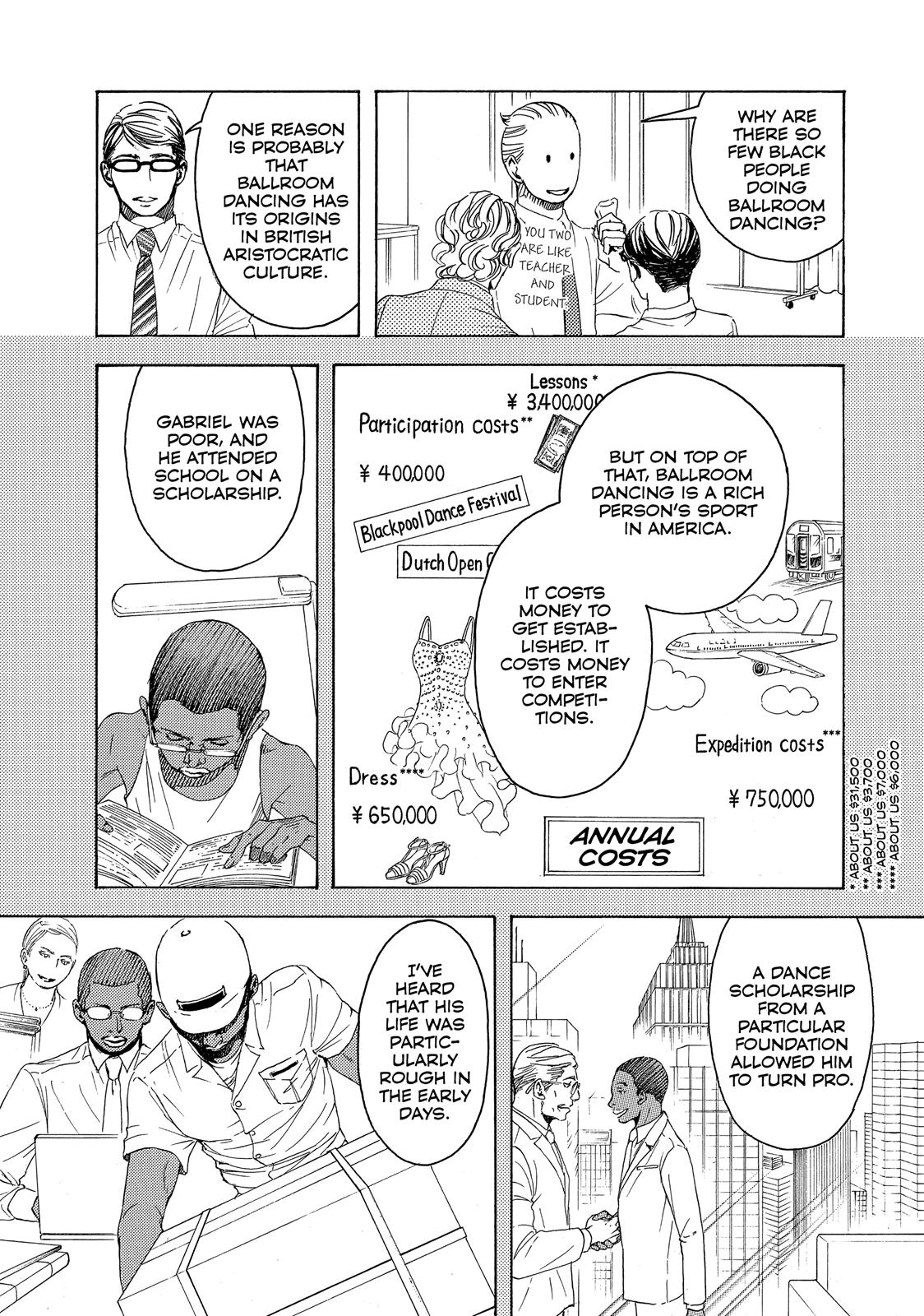 Read 10 Dance Manga Online