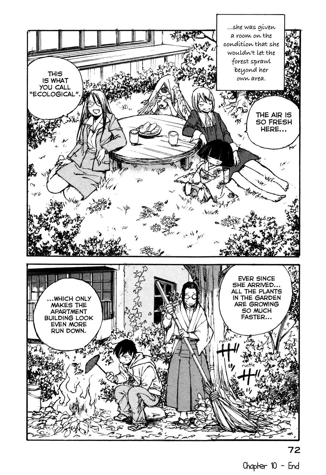 Read Acony Manga Online