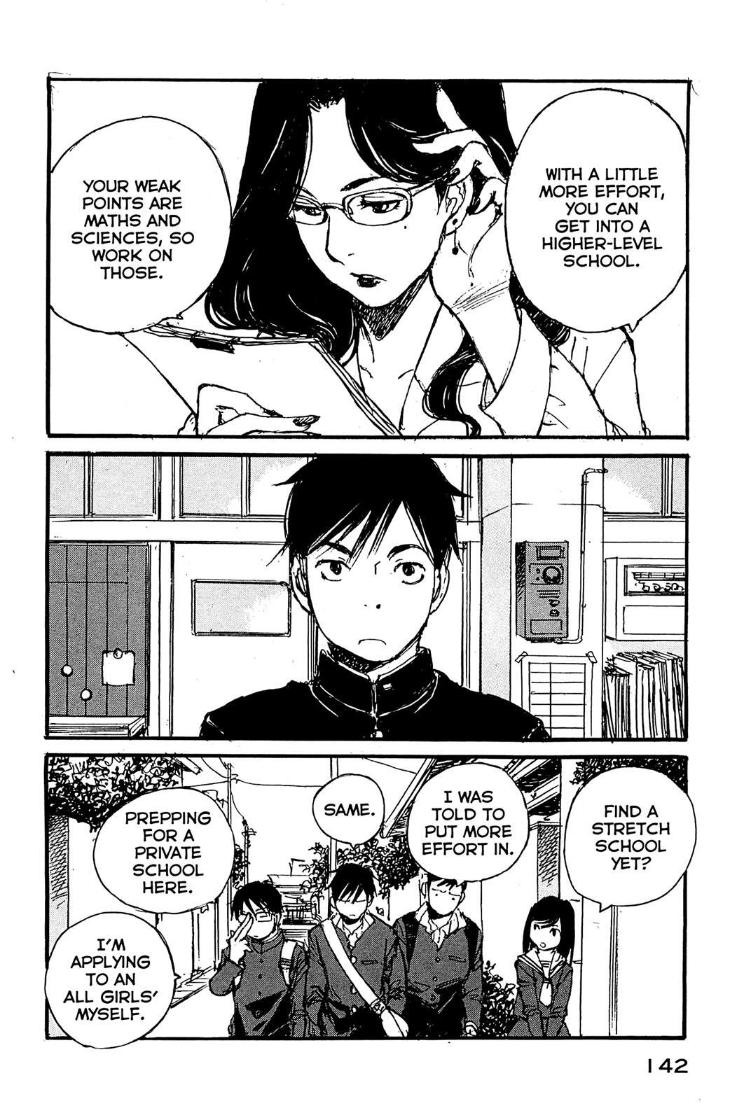 Read Acony Manga Online