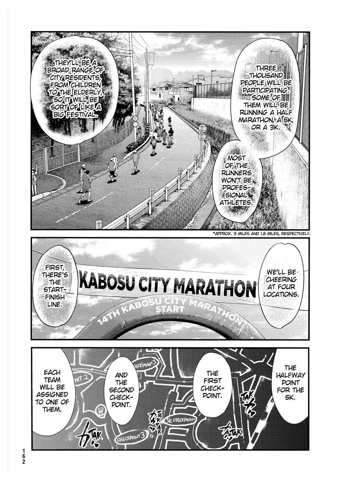 Read Again!! Manga Online