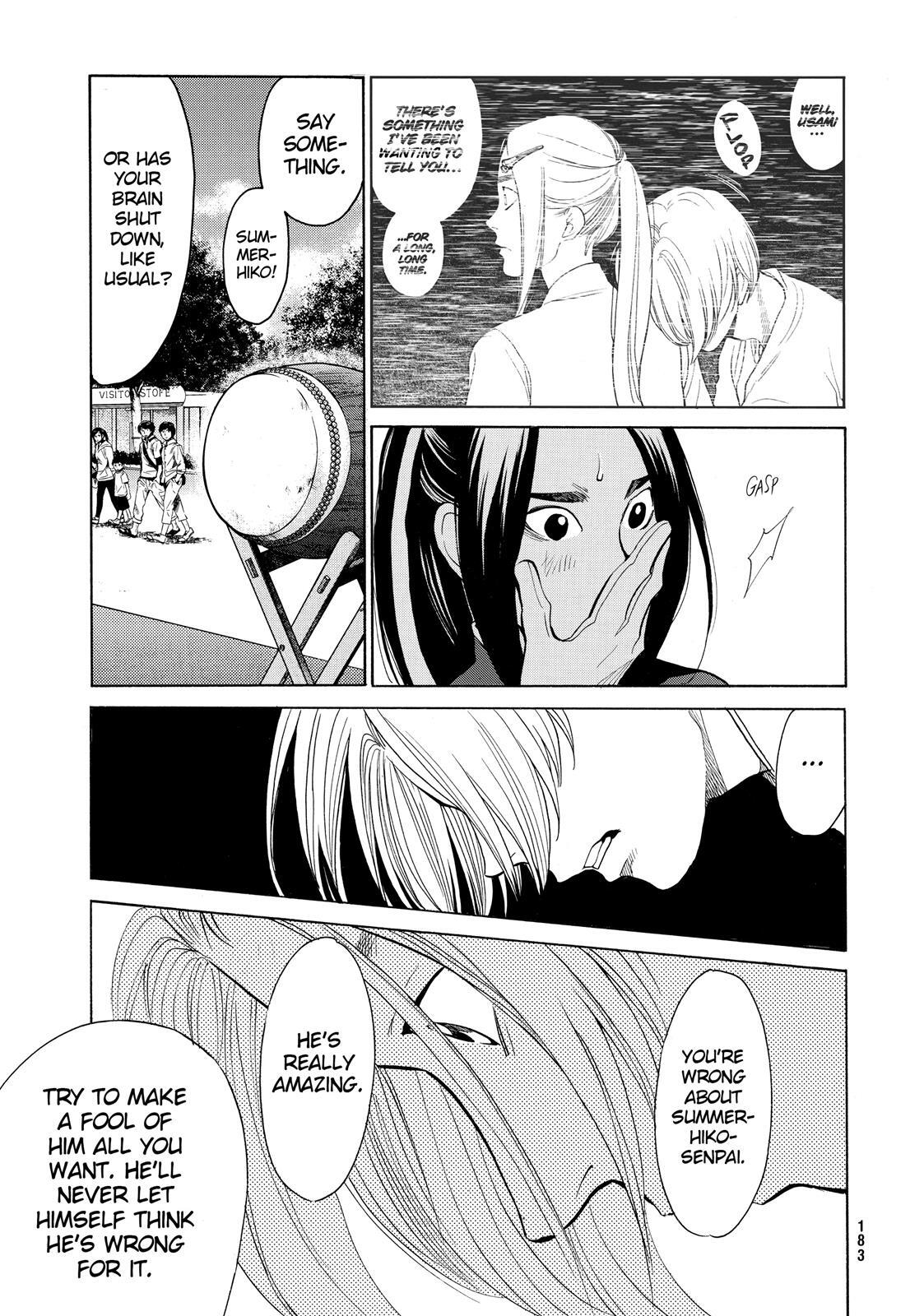 Read Again!! Manga Online