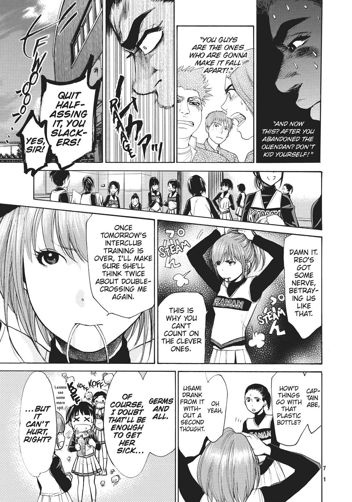 Read Again!! Manga Online