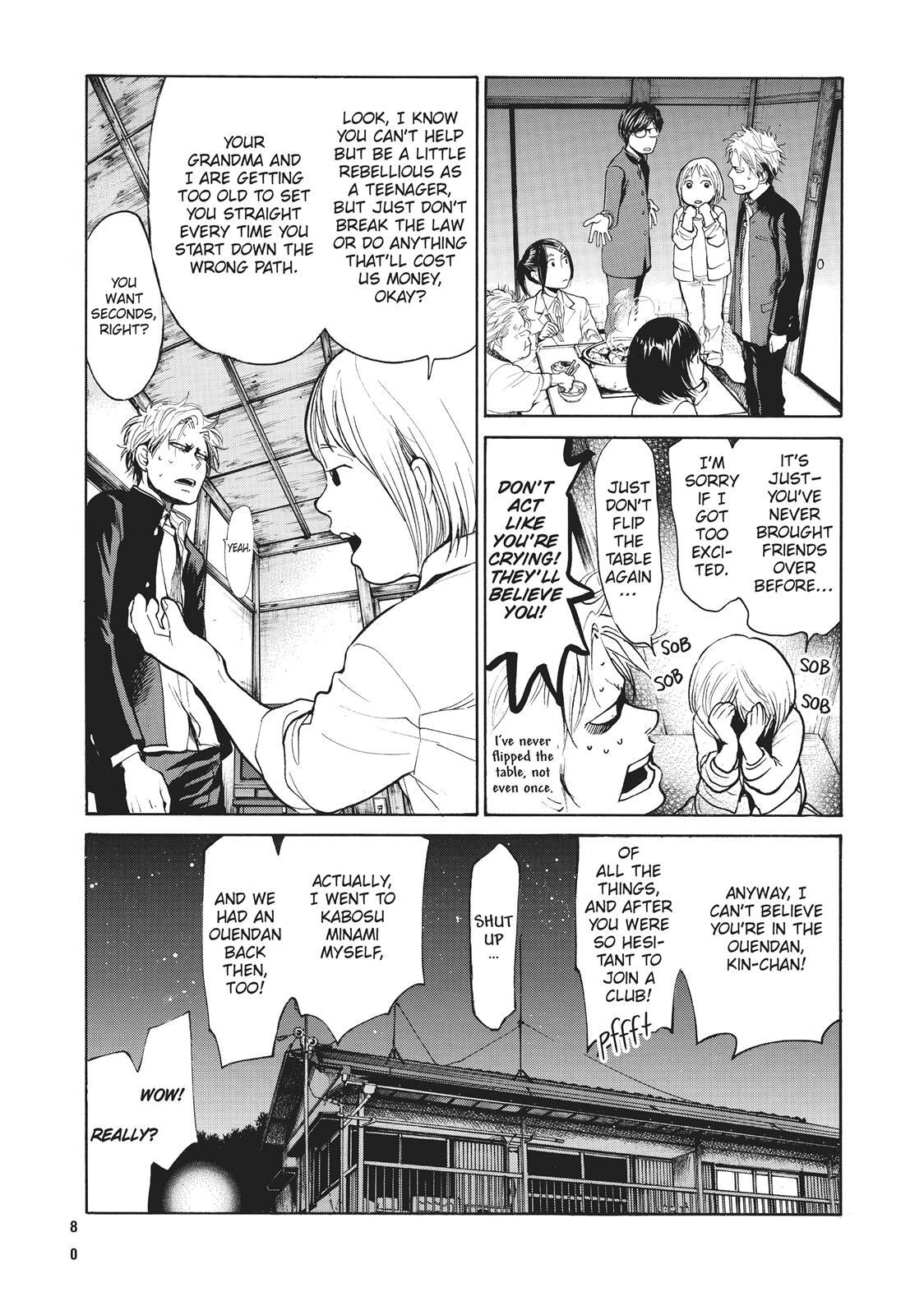 Read Again!! Manga Online