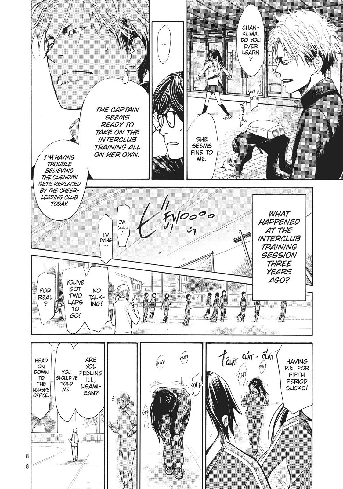 Read Again!! Manga Online