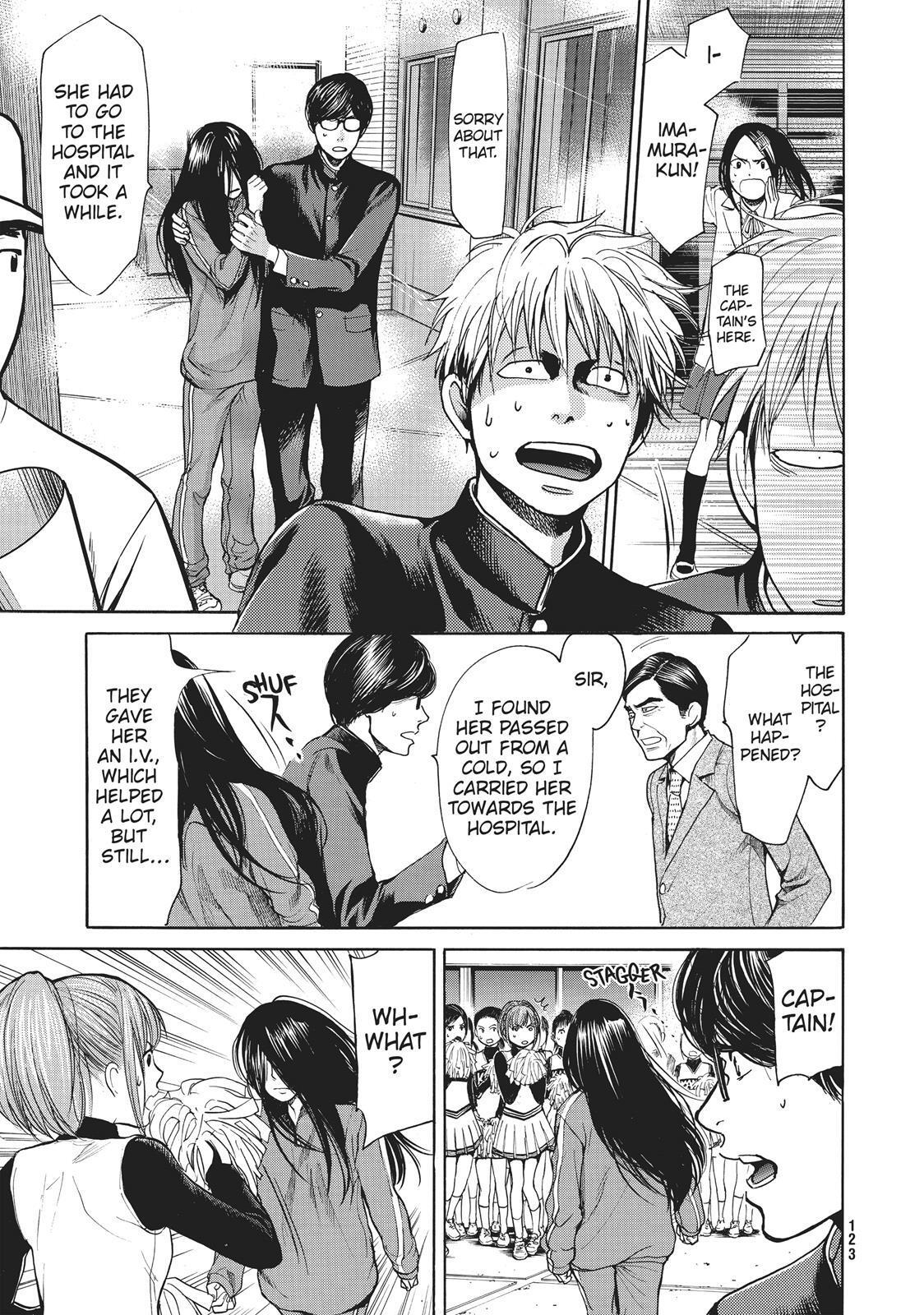 Read Again!! Manga Online