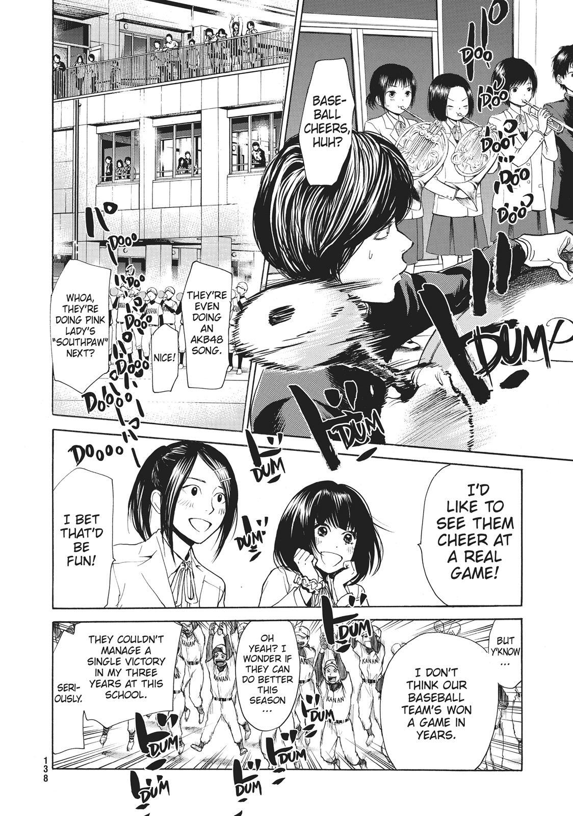 Read Again!! Manga Online