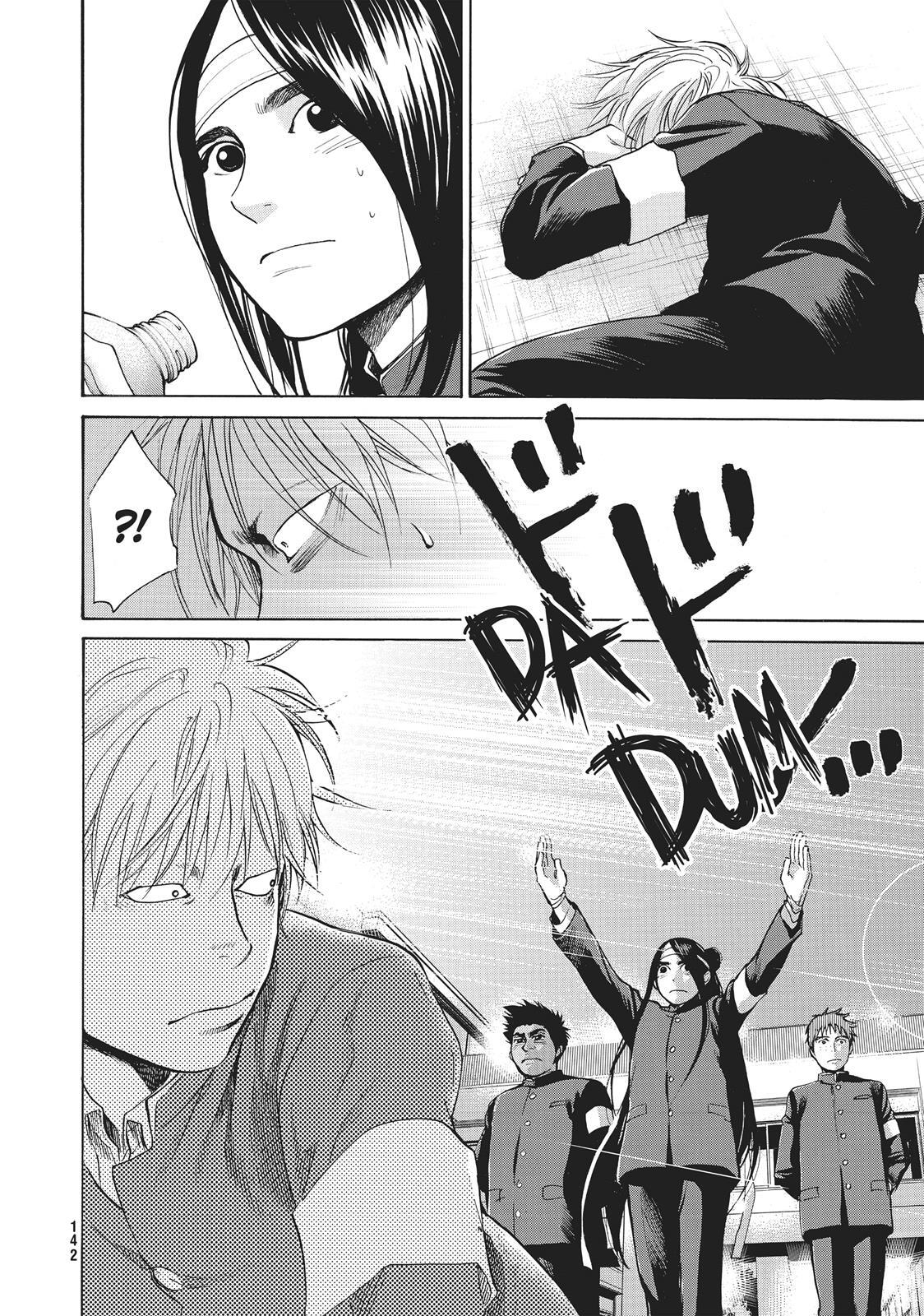 Read Again!! Manga Online