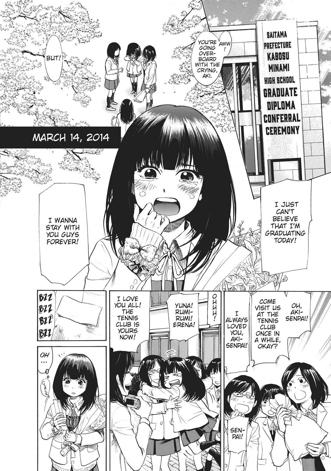 Read Again!! Manga Online