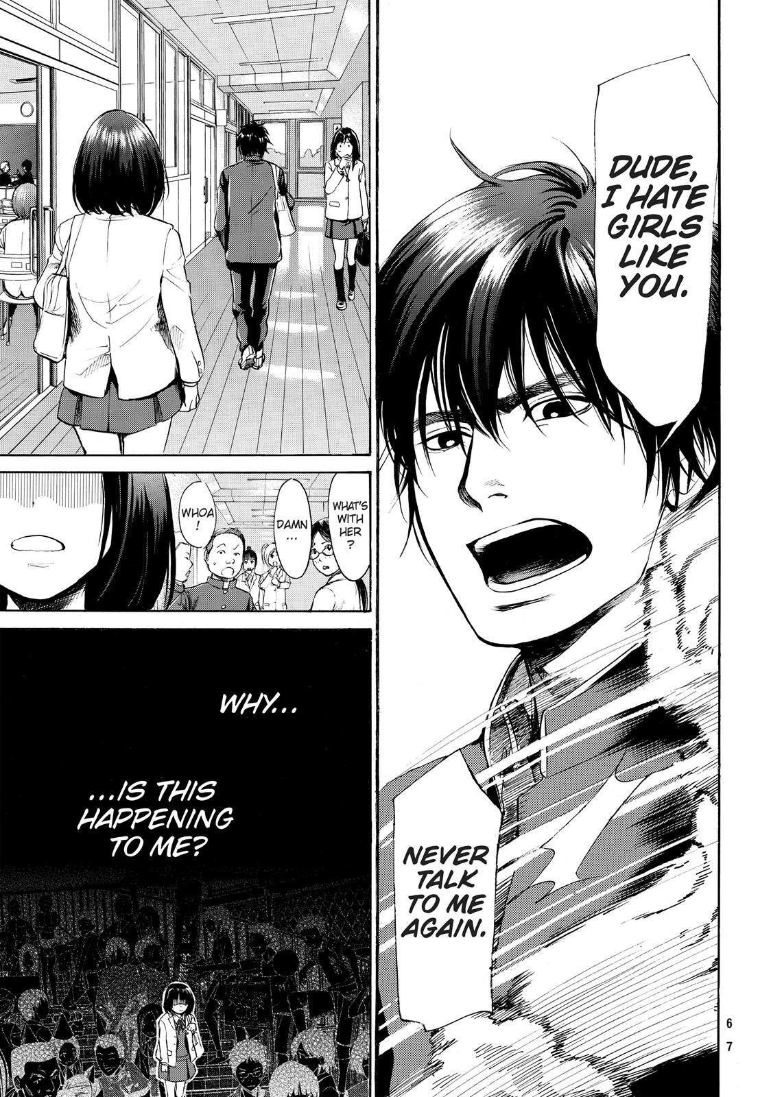 Read Again!! Manga Online