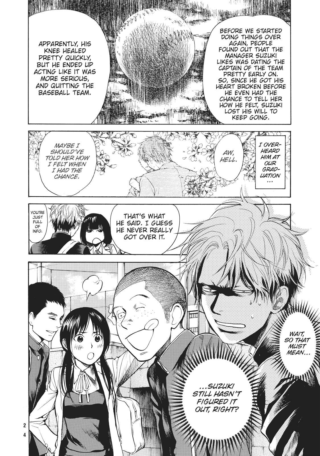 Read Again!! Manga Online