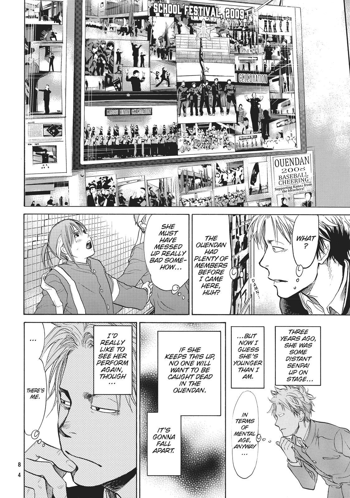 Read Again!! Manga Online