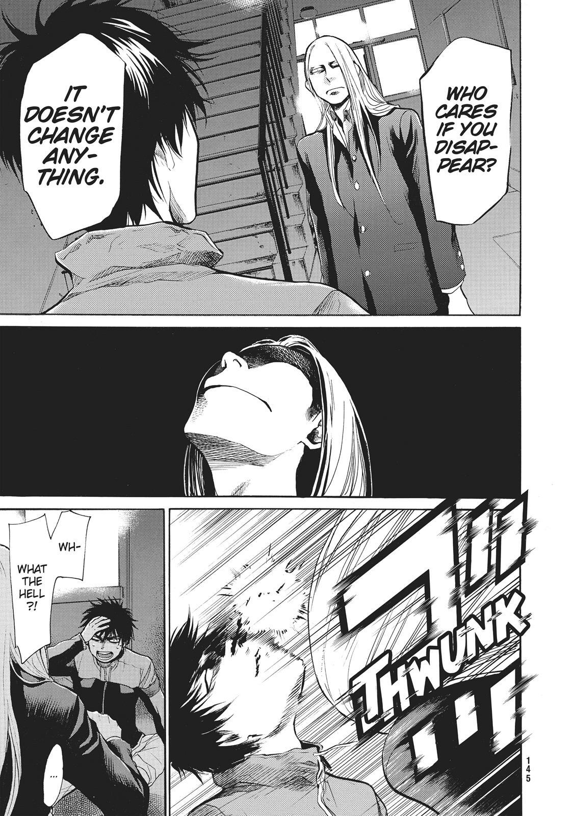 Read Again!! Manga Online