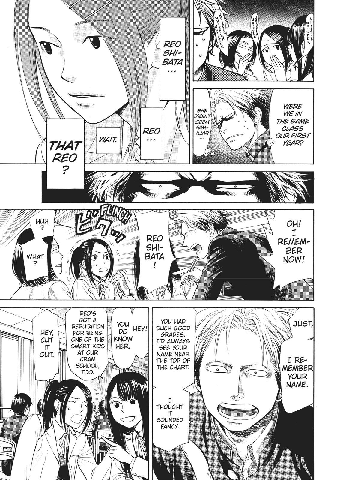 Read Again!! Manga Online