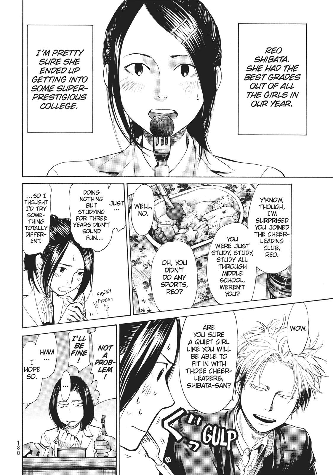 Read Again!! Manga Online