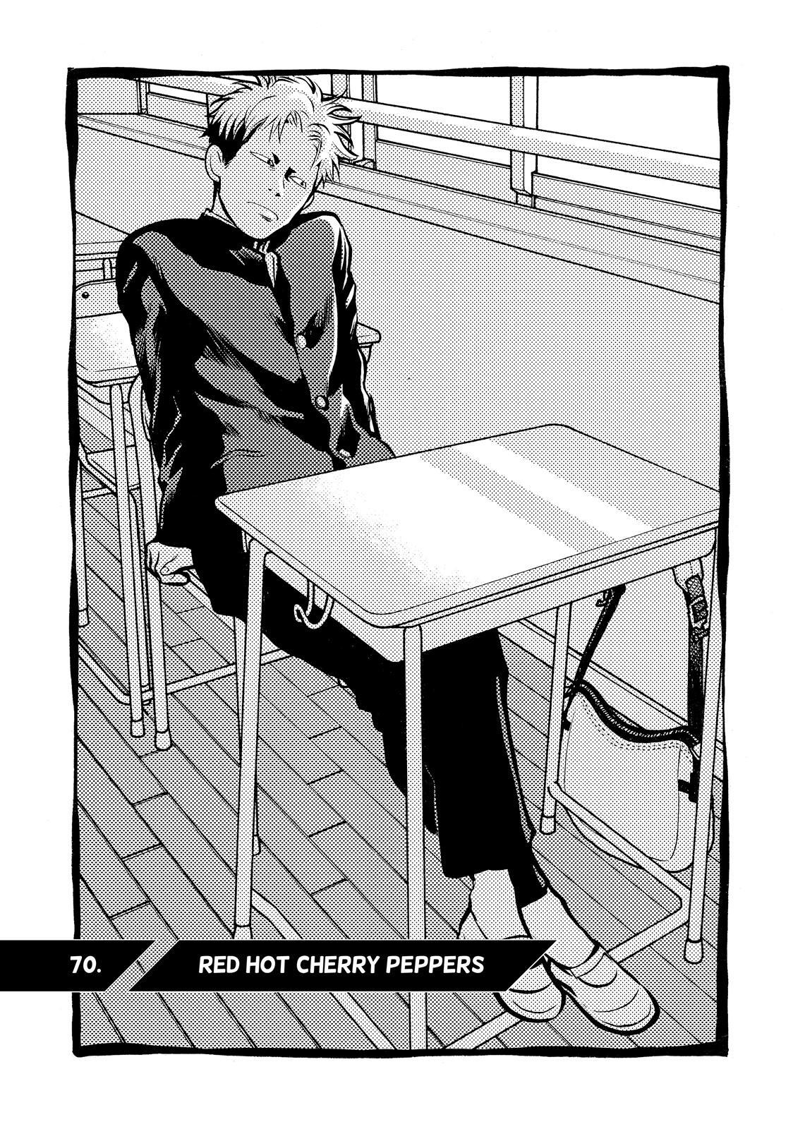 Read Again!! Manga Online