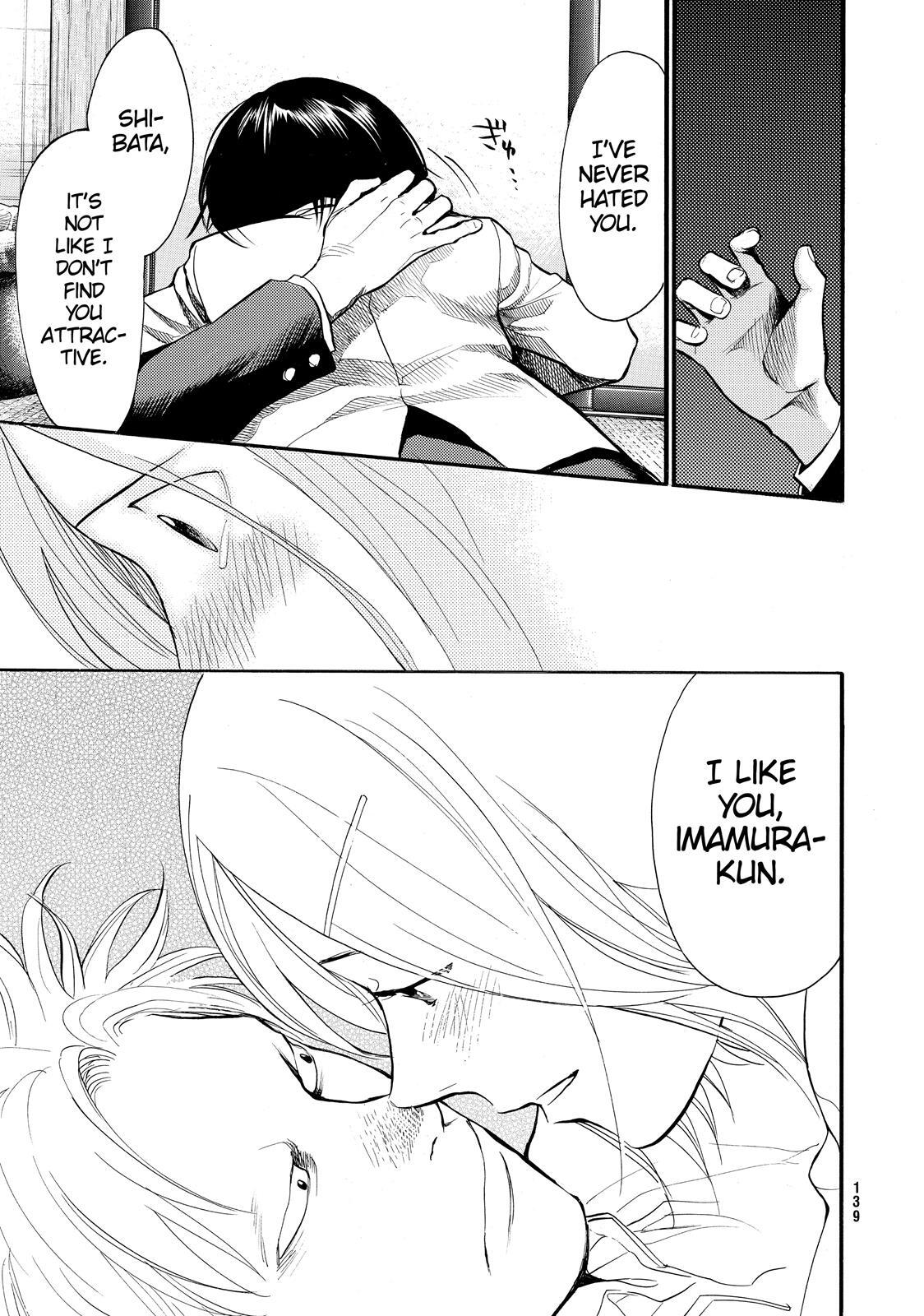 Read Again!! Manga Online