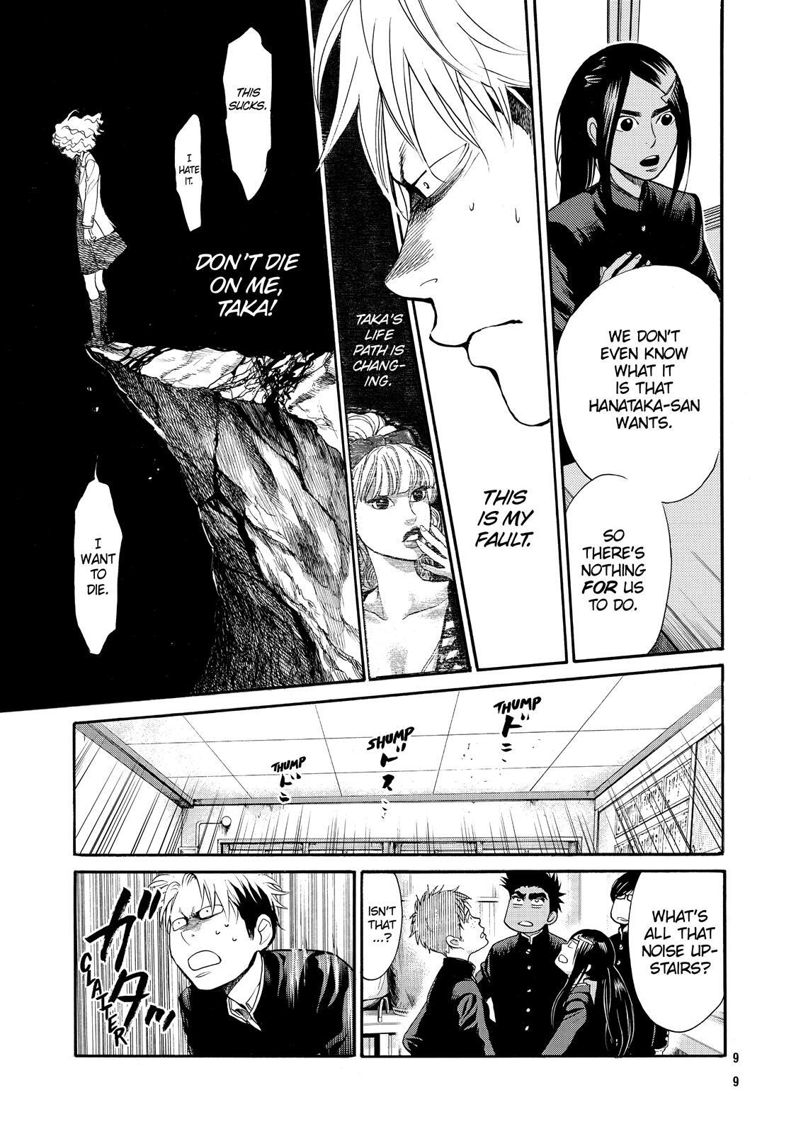 Read Again!! Manga Online