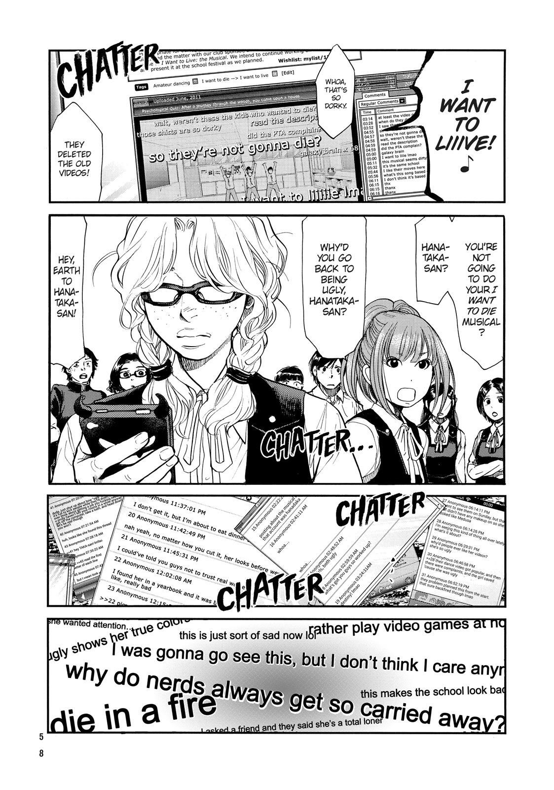 Read Again!! Manga Online