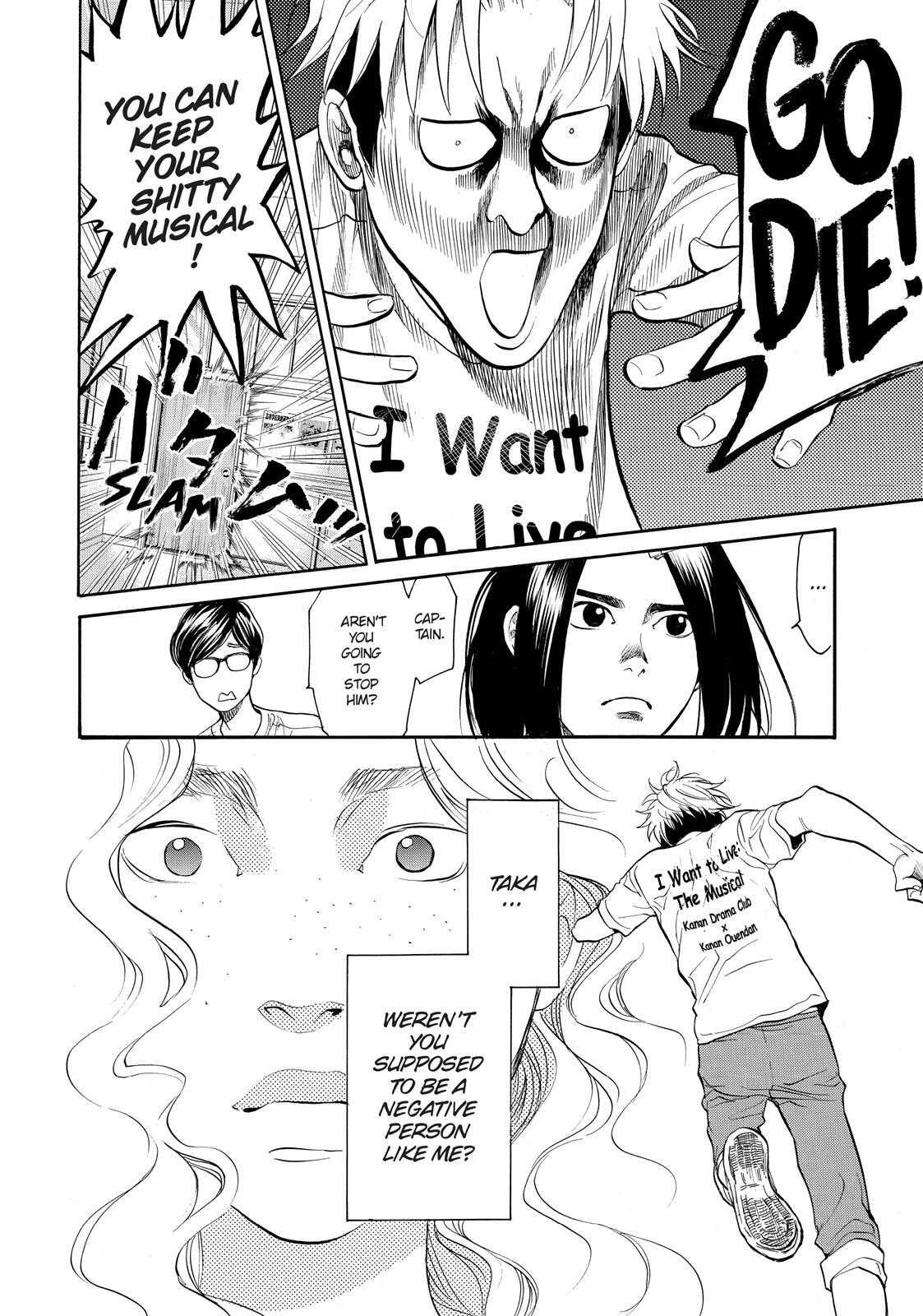 Read Again!! Manga Online