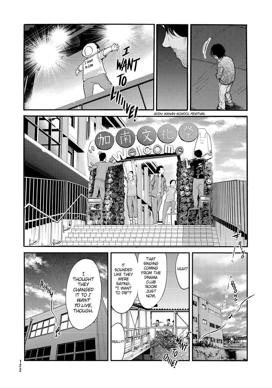 Read Again!! Manga Online
