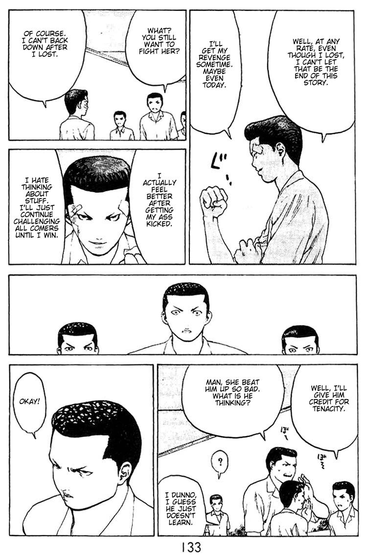Read Angel Densetsu Manga Online