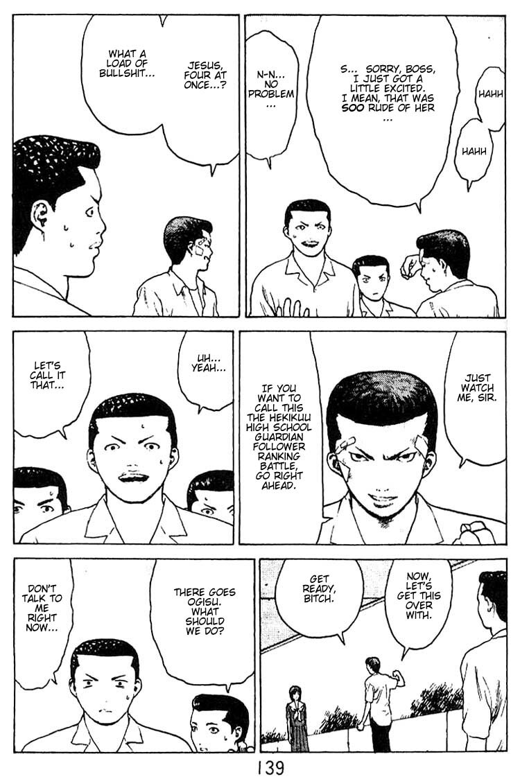 Read Angel Densetsu Manga Online