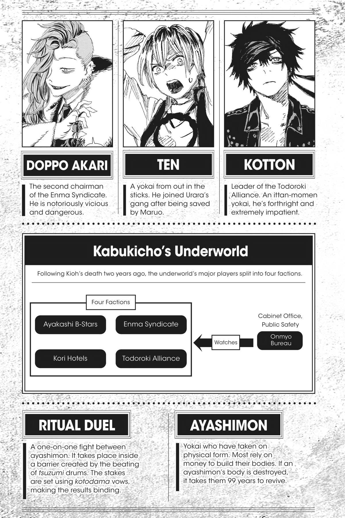 Read Ayashimon Manga Online