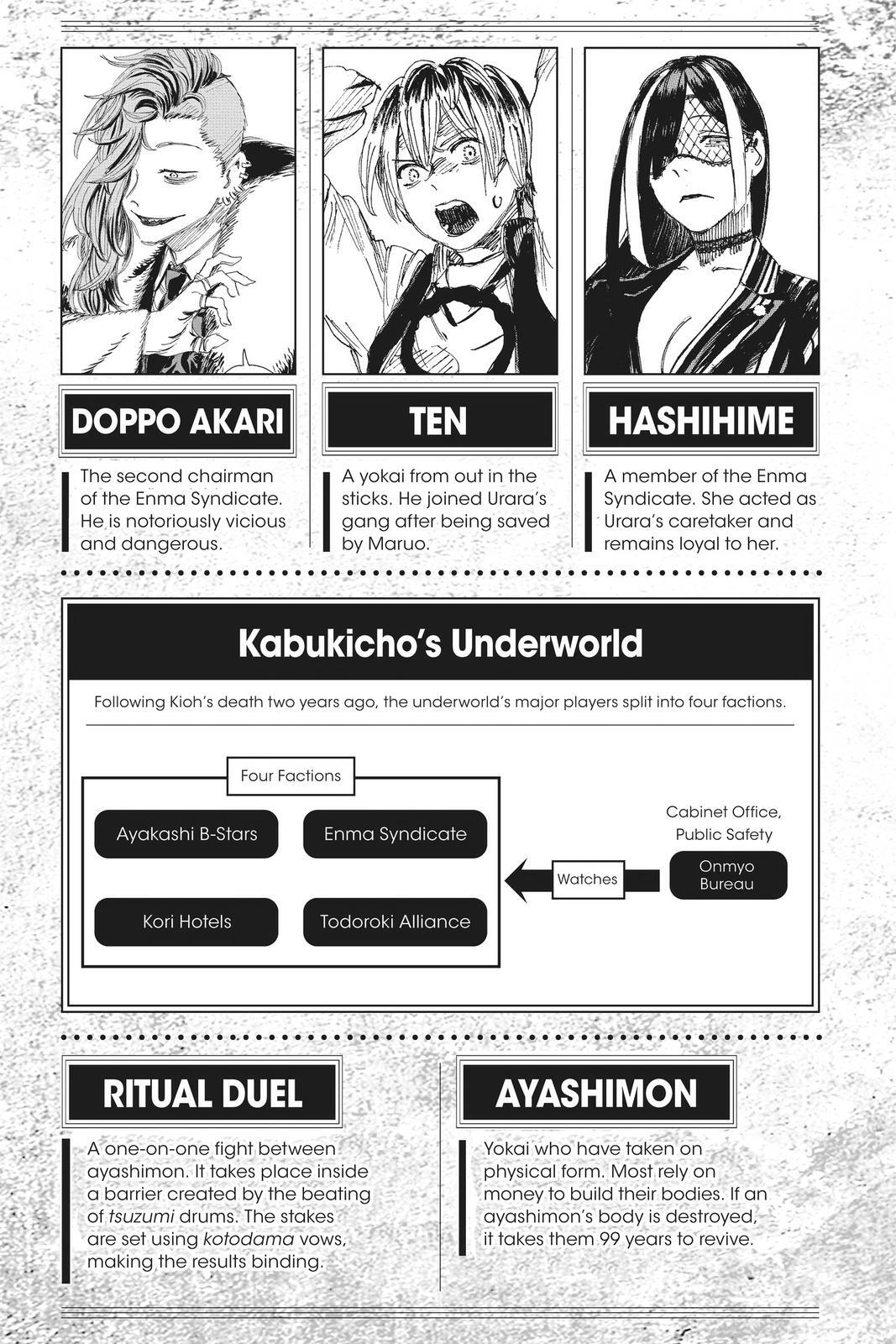 Read Ayashimon Manga Online