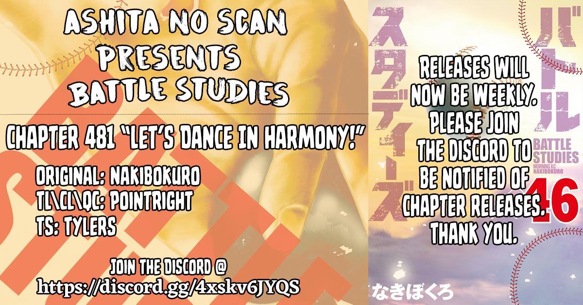 Read Battle Studies Manga Online
