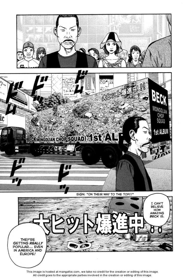 Read Beck Manga Online