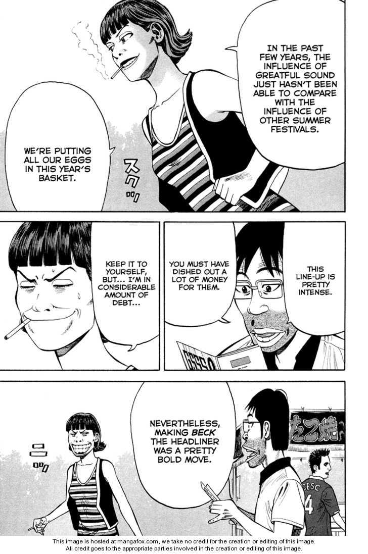Read Beck Manga Online