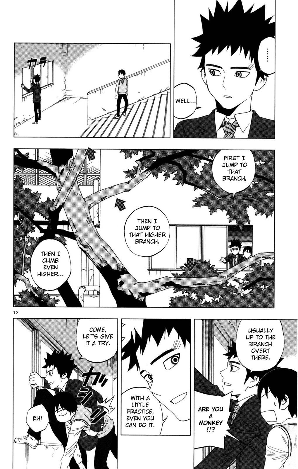 Read Birdmen Manga Online