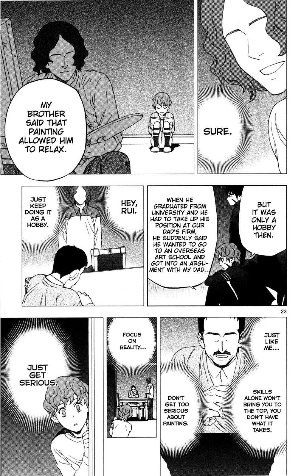 Read Birdmen Manga Online