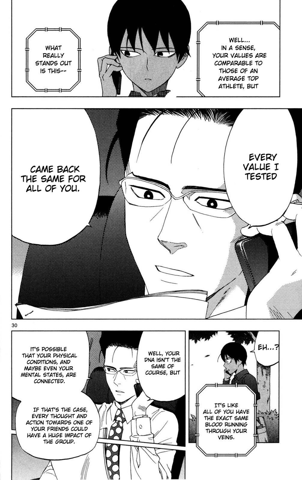 Read Birdmen Manga Online