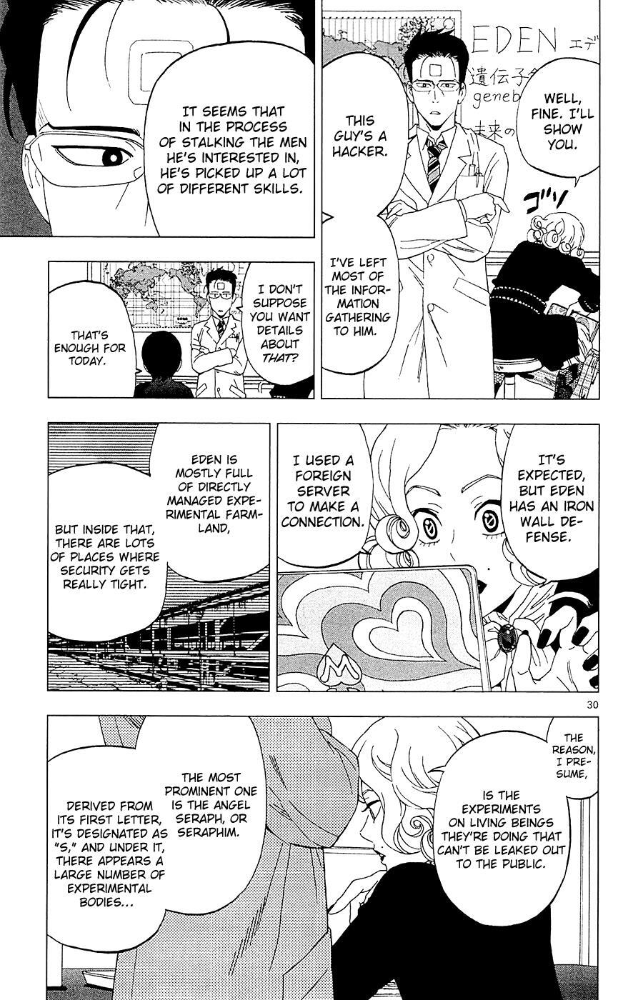 Read Birdmen Manga Online
