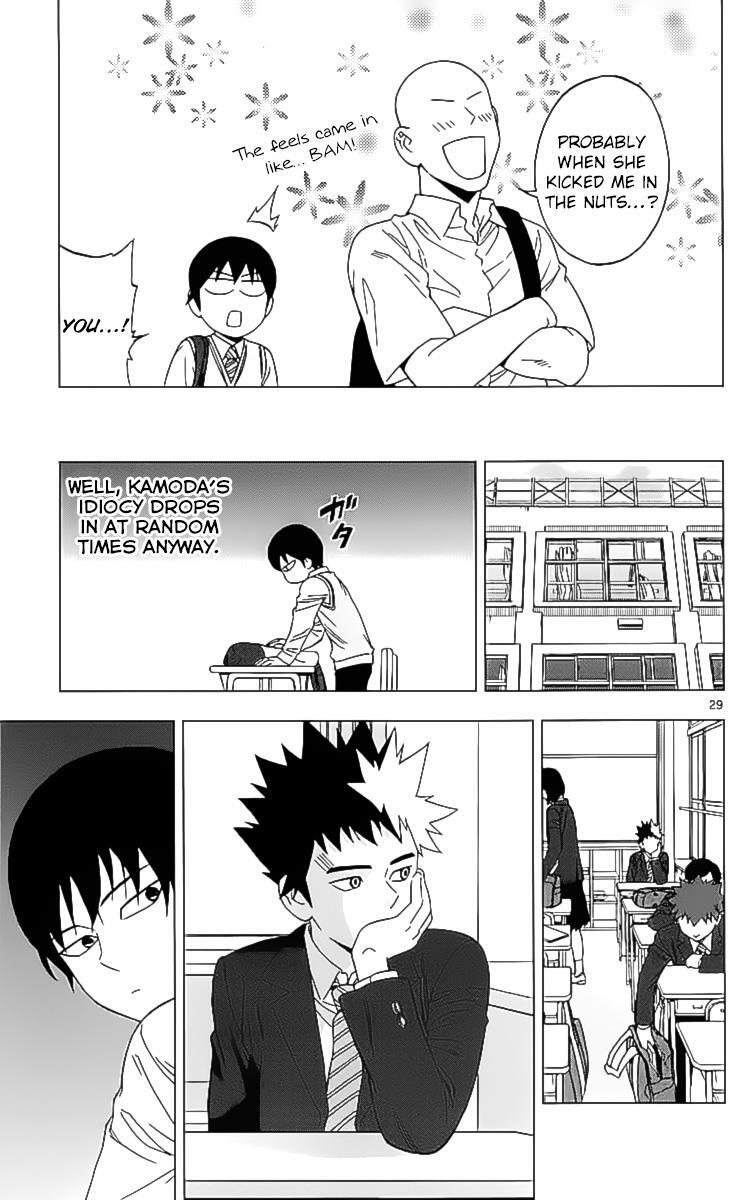 Read Birdmen Manga Online
