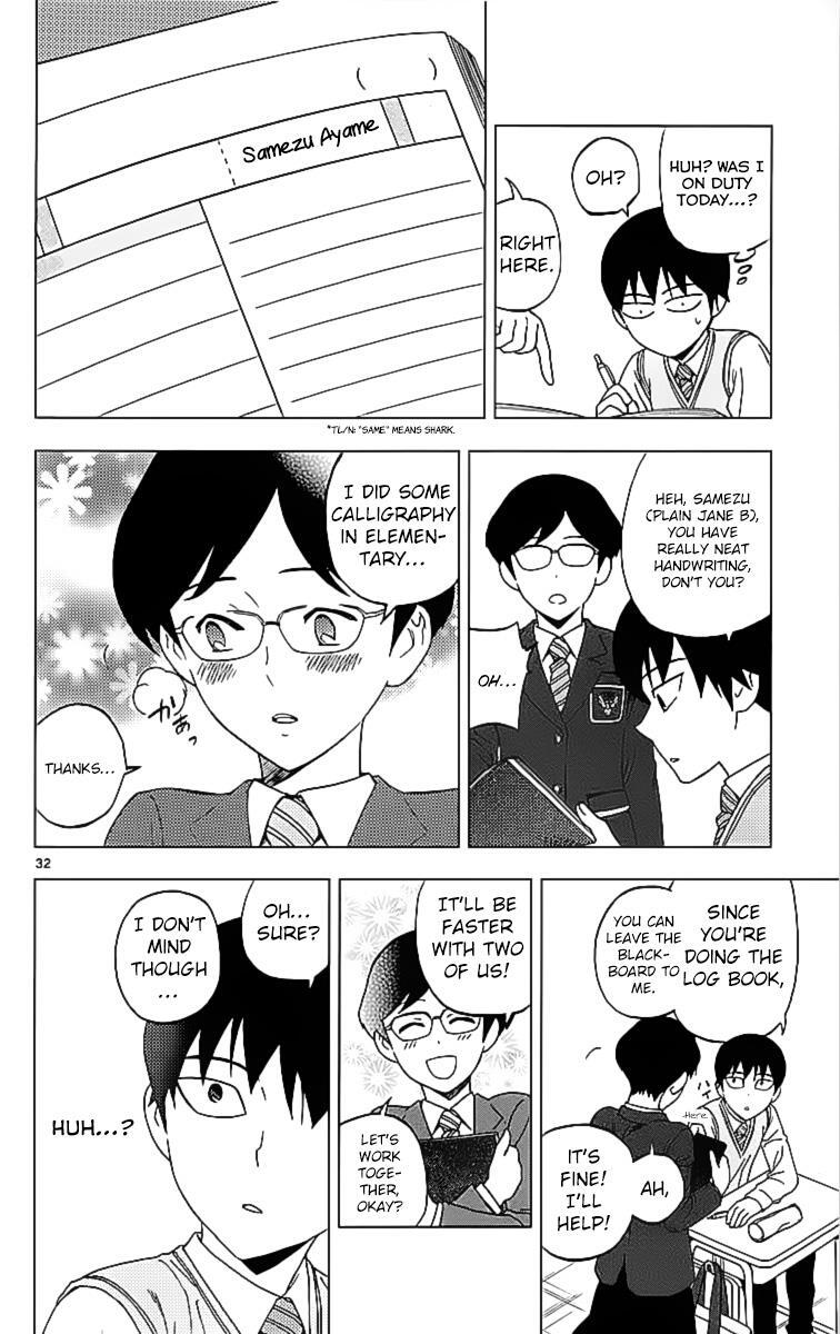 Read Birdmen Manga Online