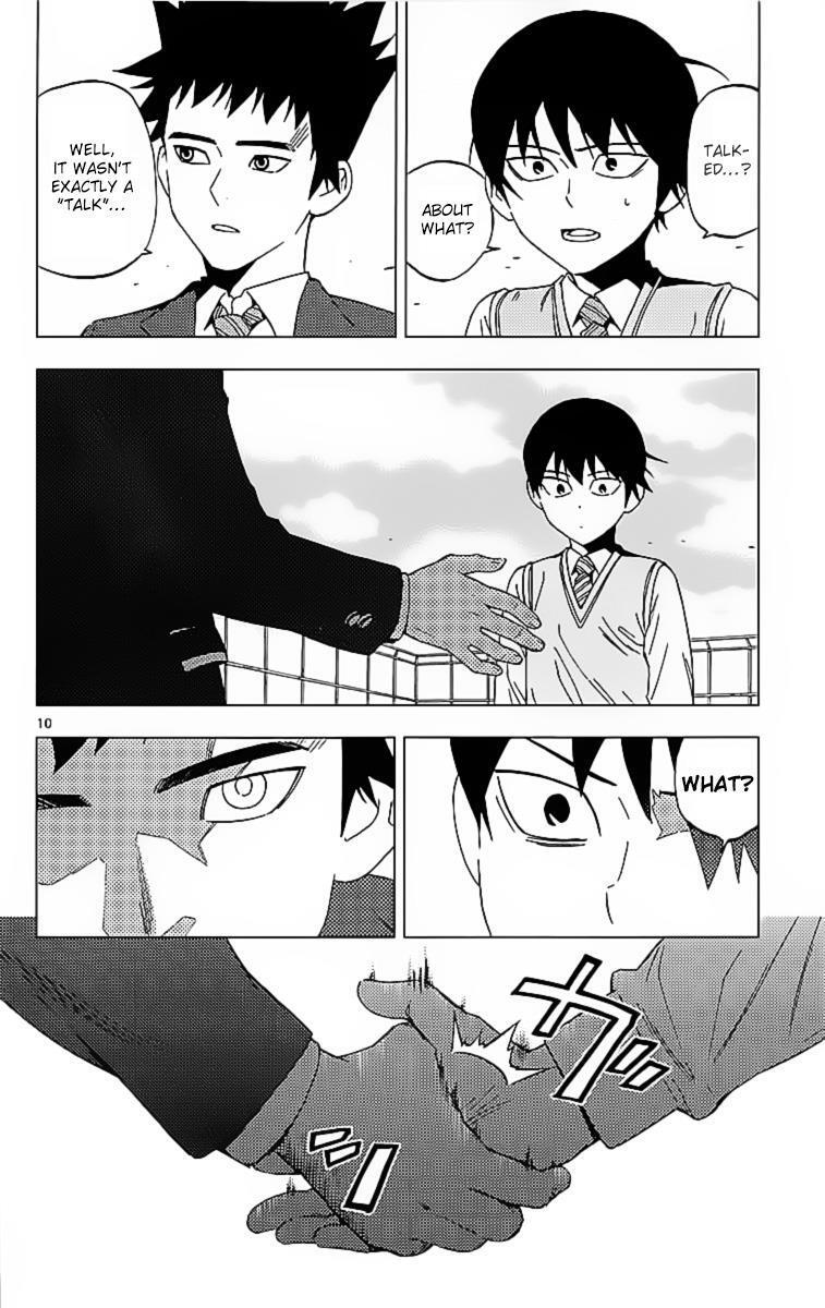 Read Birdmen Manga Online