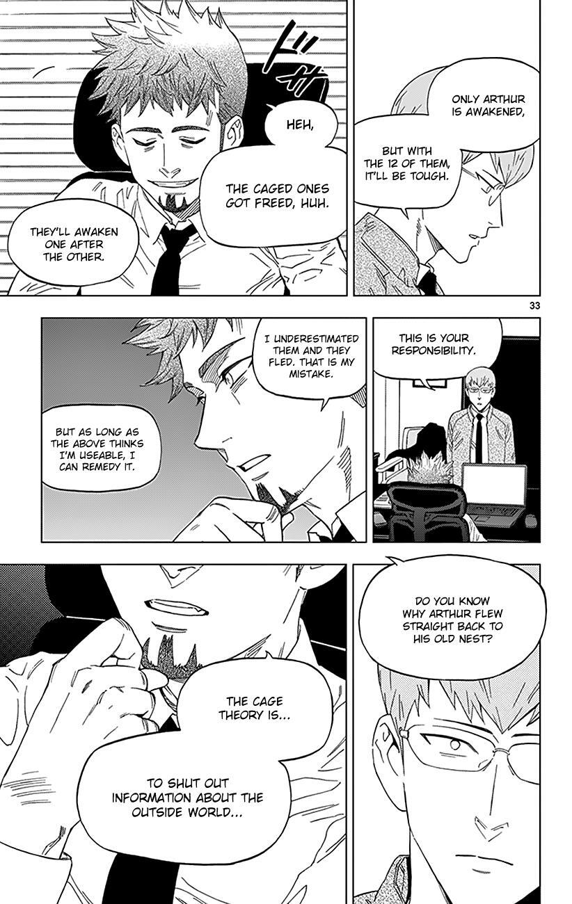 Read Birdmen Manga Online