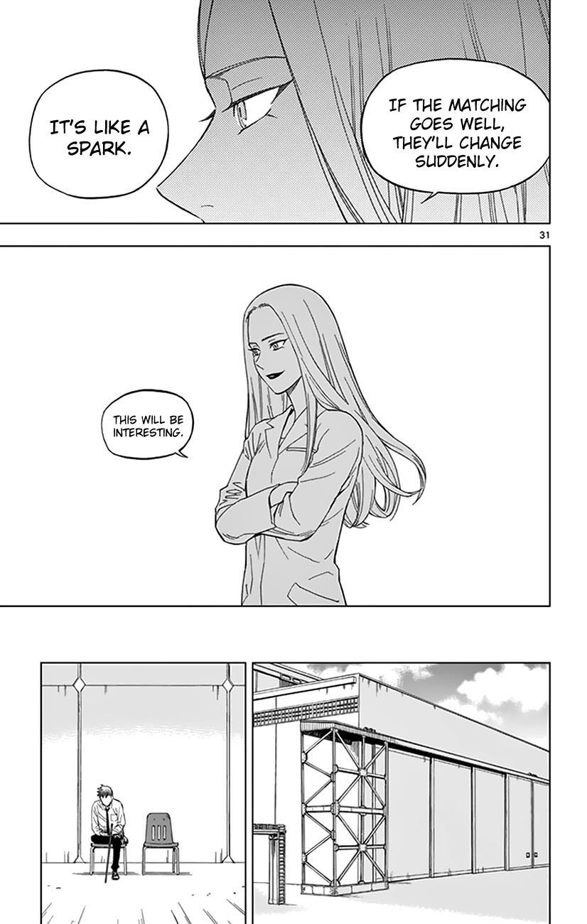Read Birdmen Manga Online