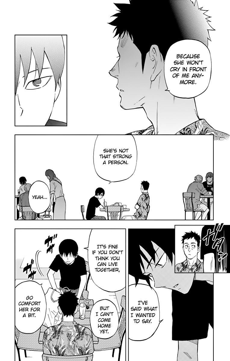 Read Birdmen Manga Online