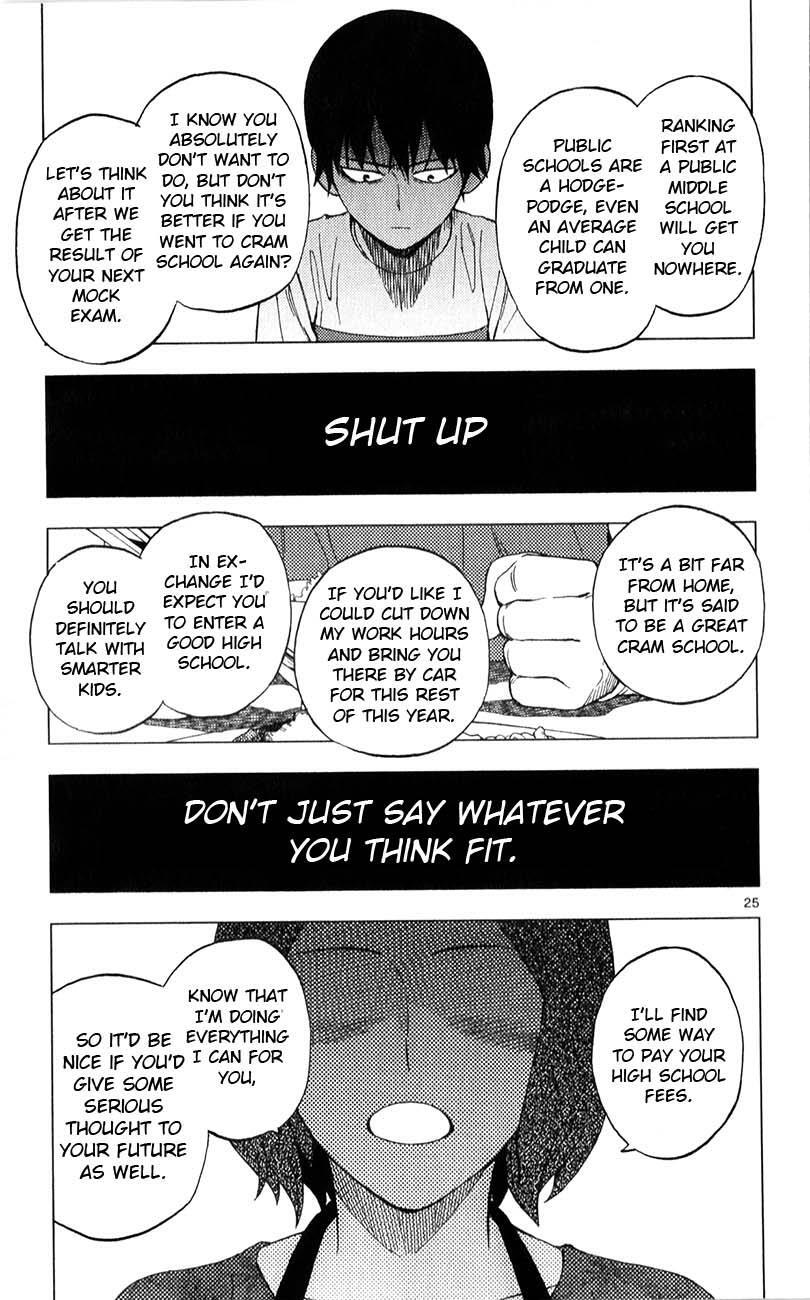 Read Birdmen Manga Online