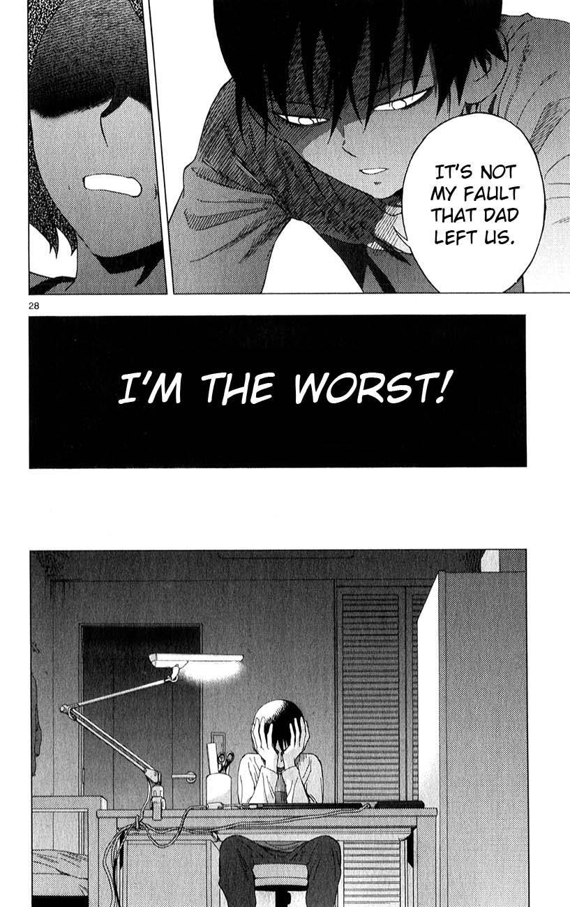Read Birdmen Manga Online