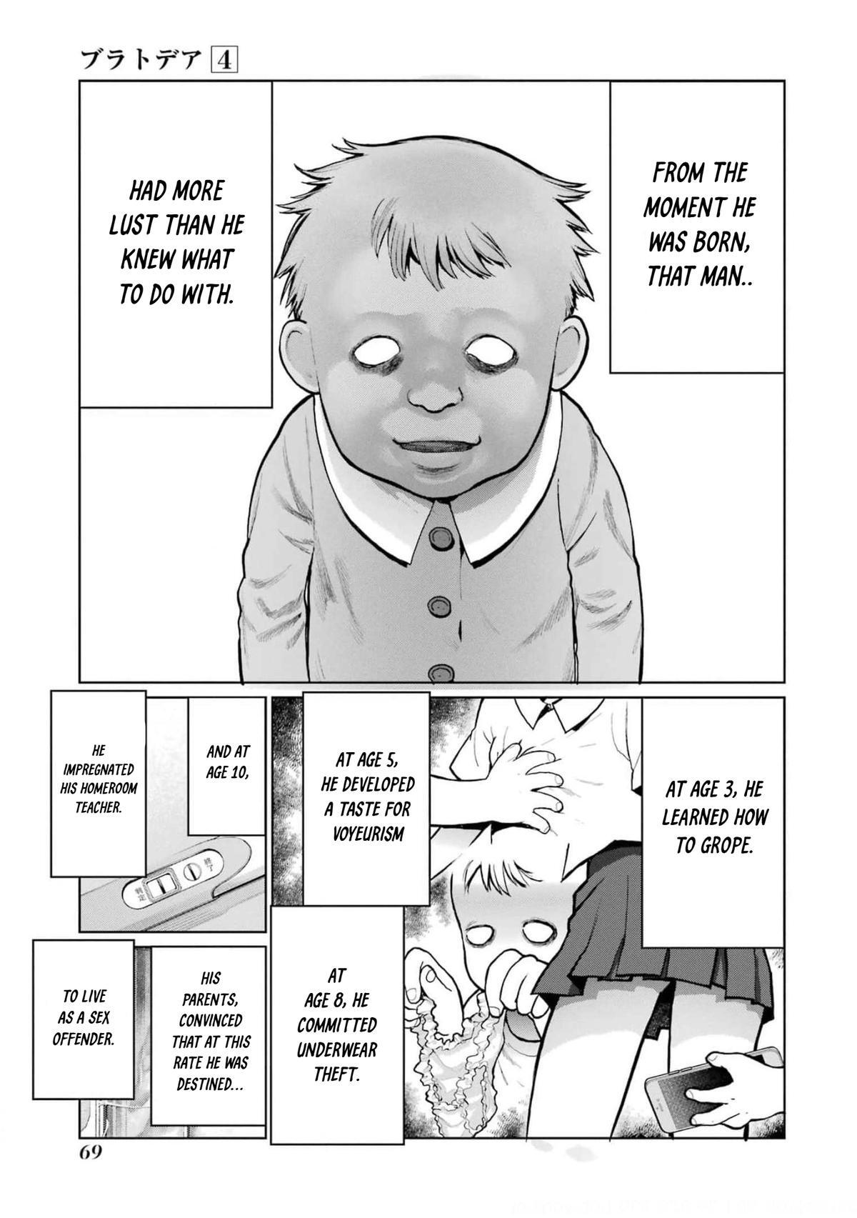 Read Blattodea Manga Online