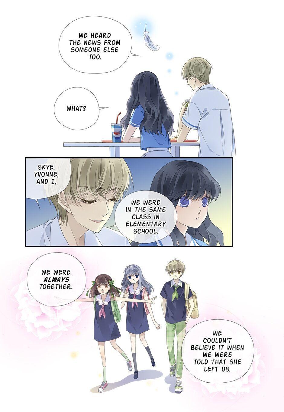 Read Blue Wings Manga Online