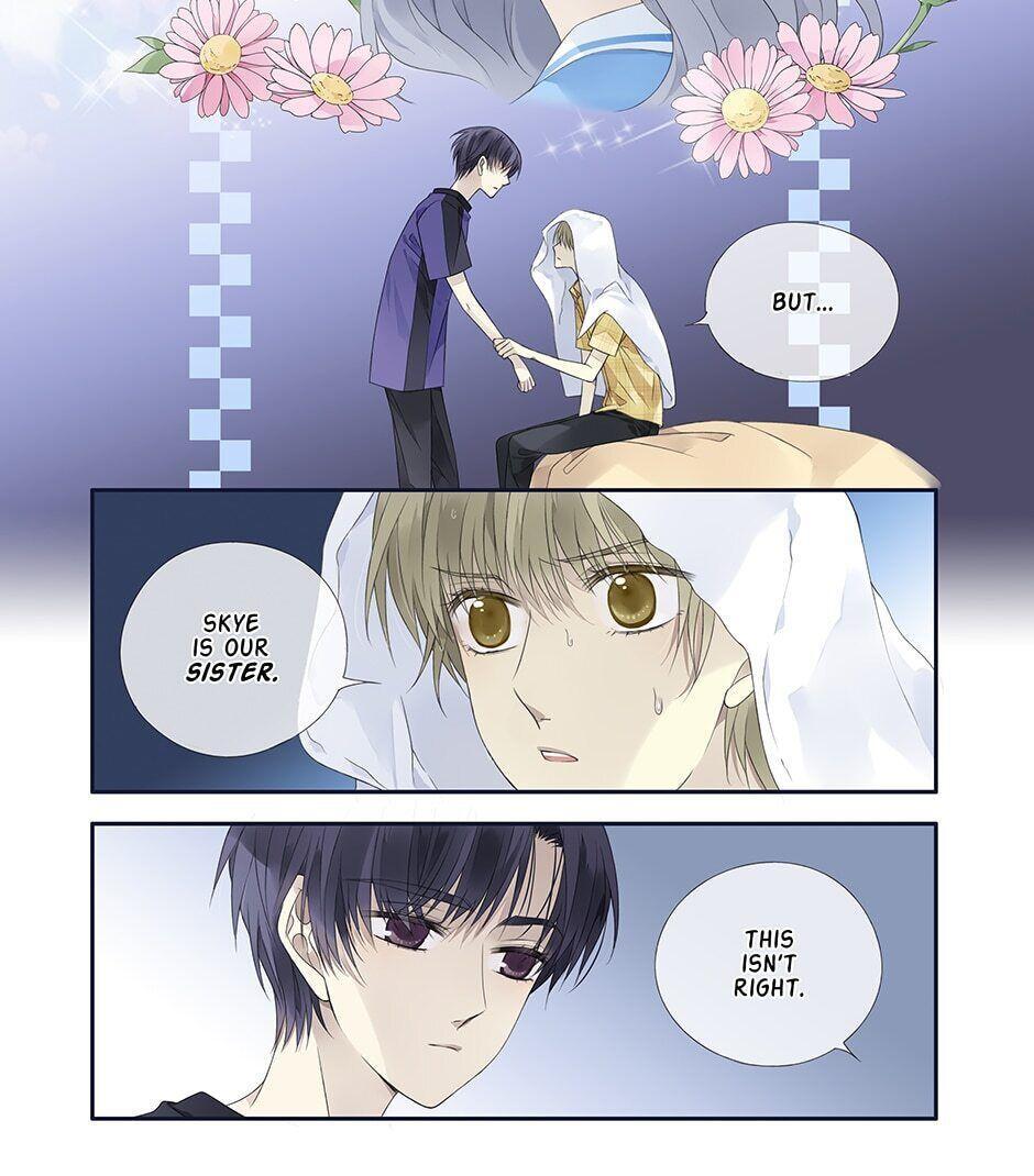 Read Blue Wings Manga Online