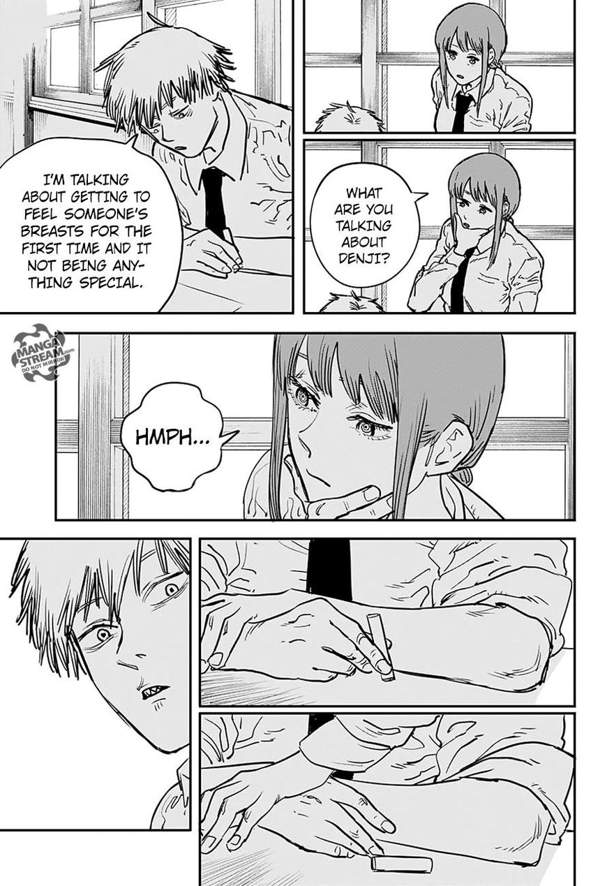 Read Chainsaw-Man Manga Online