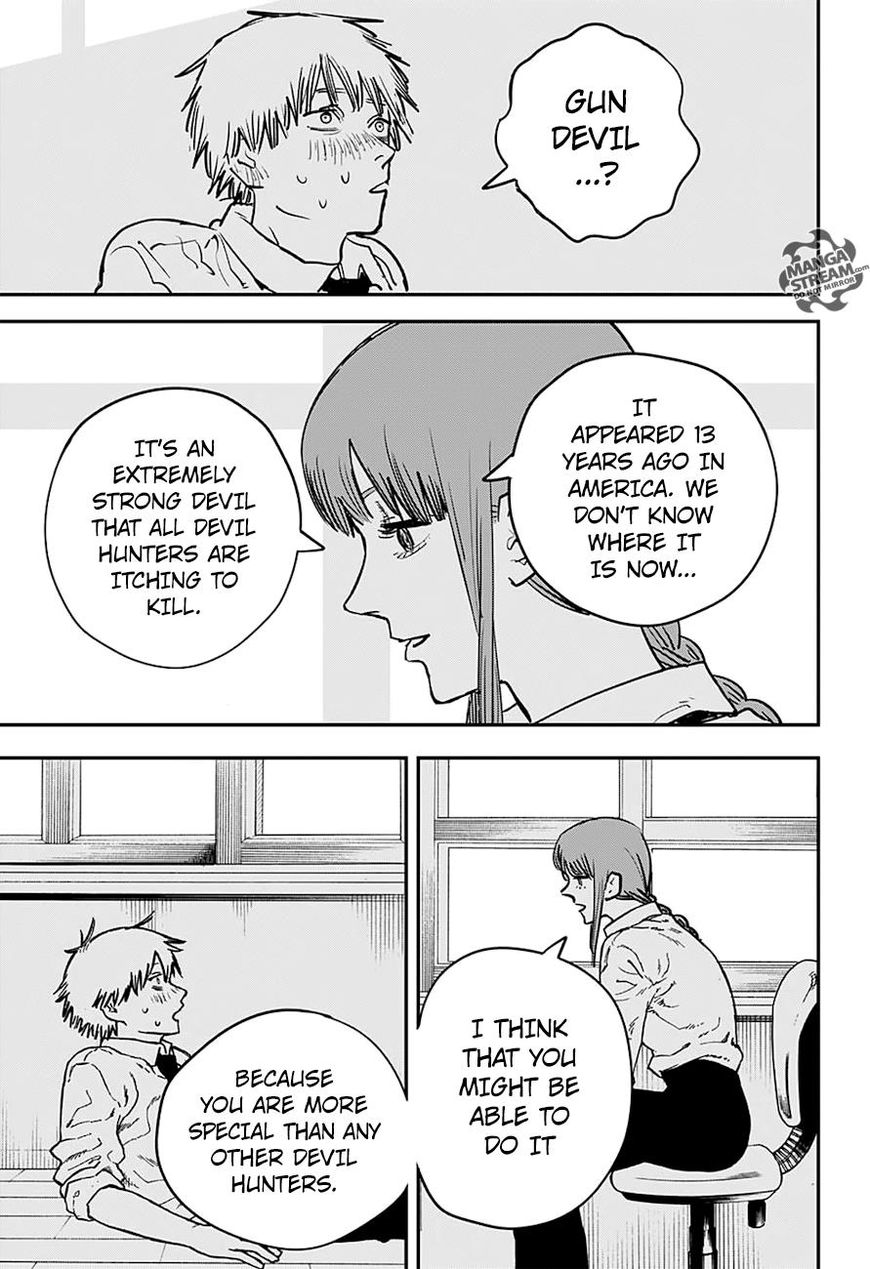 Read Chainsaw-Man Manga Online