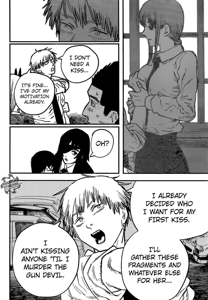 Read Chainsaw-Man Manga Online