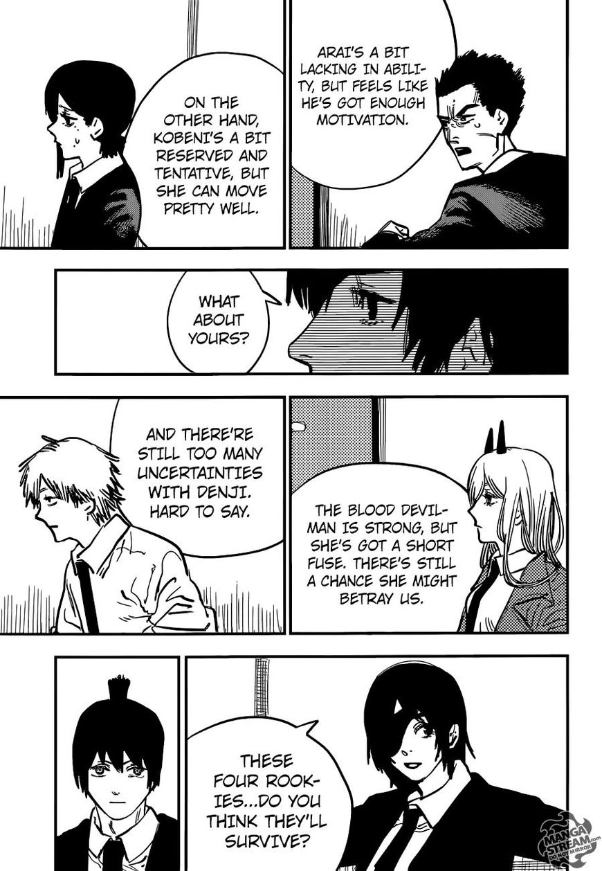 Read Chainsaw-Man Manga Online